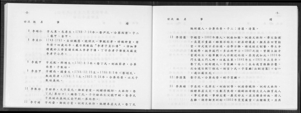 图片[5]-山东日照东港区李氏族录电子版PDF下载-中华家谱网