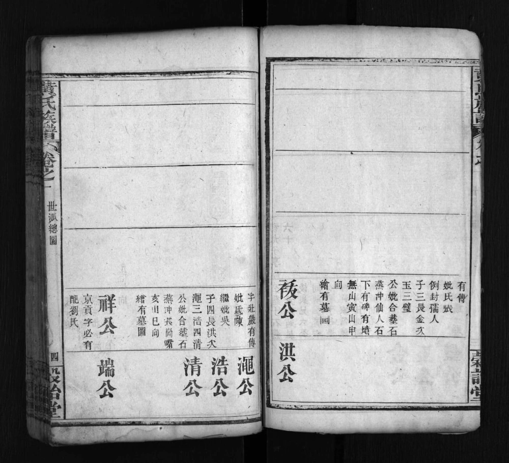 图片[5]-湖北黄冈红安县滠源黄氏族谱（谷诒堂）电子版PDF下载-中华家谱网