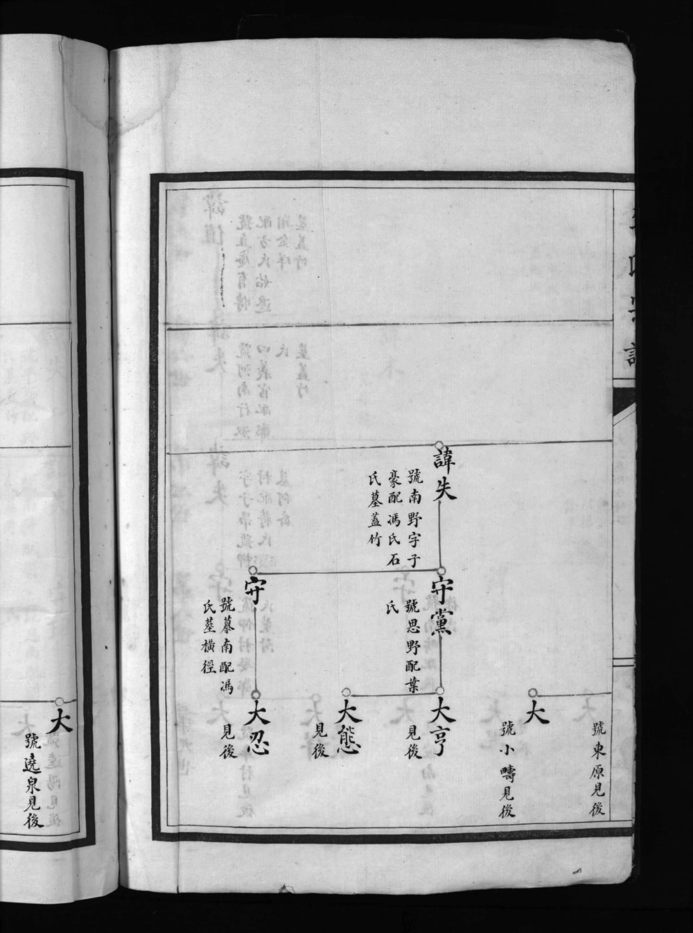 图片[8]-浙江乐清李氏宗谱大三房翔金垟派电子版PDF下载-中华家谱网