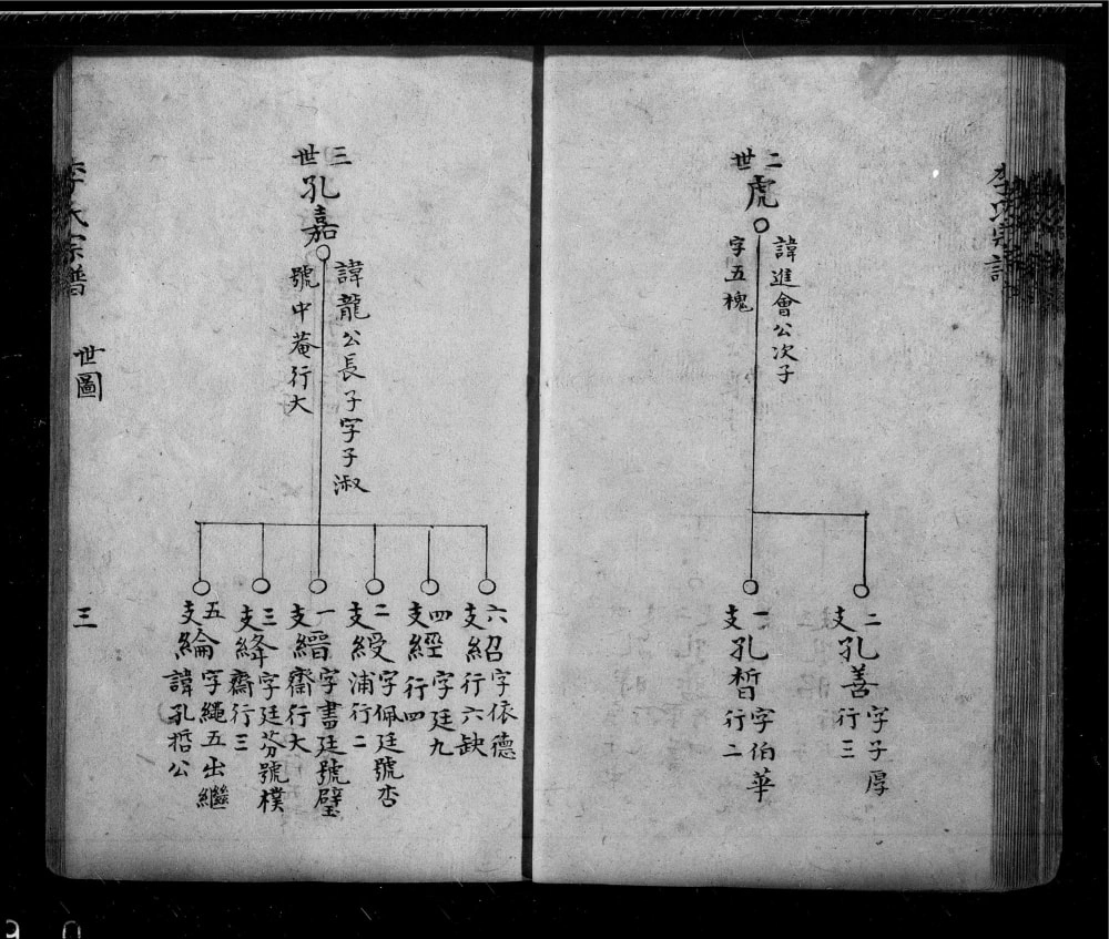图片[4]-北京李氏宗谱电子版PDF下载-中华家谱网