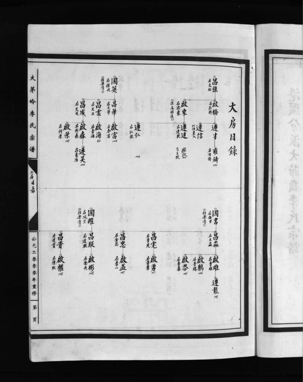 图片[7]-浙江乐清寺前蓬山李氏宗谱电子版PDF下载-中华家谱网