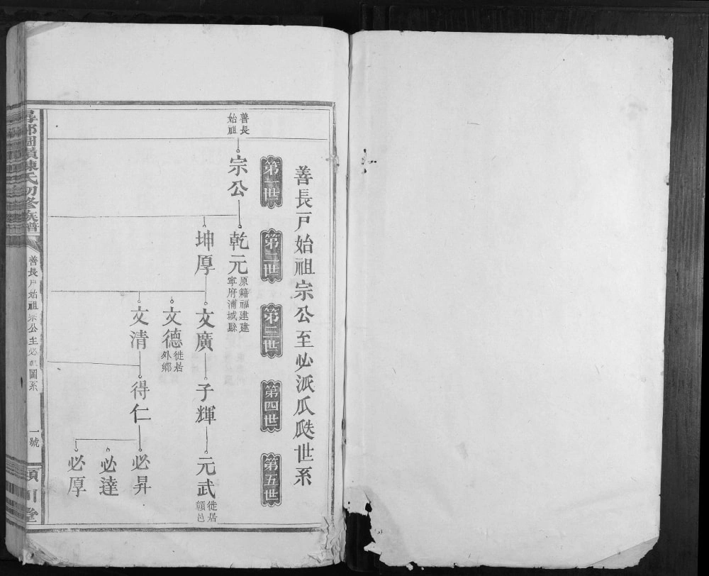 图片[5]-江西赣州寻乌县寻邬图岭陈氏初修族谱（颍川堂）电子版PDF下载-中华家谱网