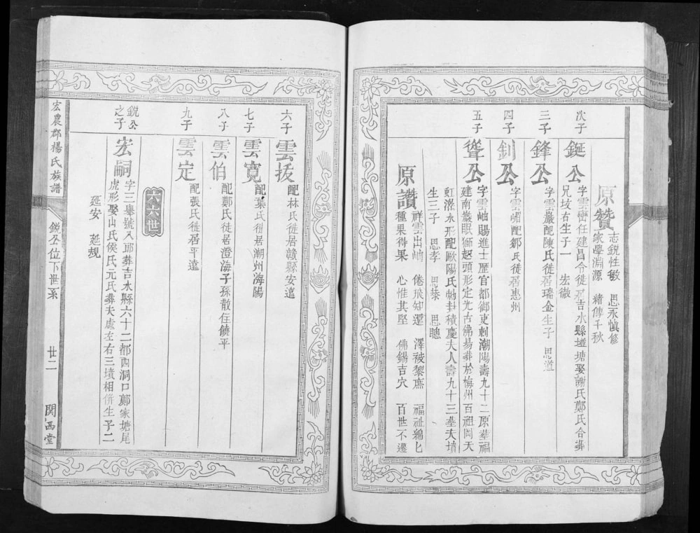 图片[5]-江西吉安吉水县宏农郡杨氏族谱（关西堂）电子版PDF下载-中华家谱网