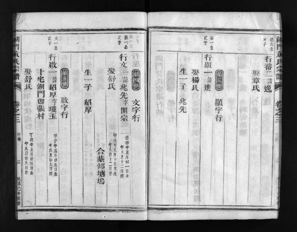 图片[6]-安徽黄氏祁门湖门黄氏宗谱电子版PDF下载-中华家谱网