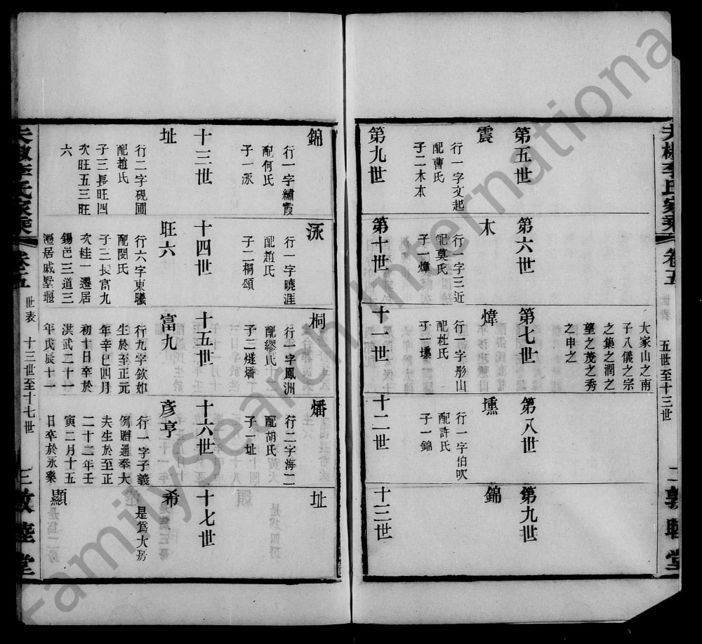 图片[4]-江苏无锡夫椒李氏家乘（敦睦堂）电子版PDF下载-中华家谱网
