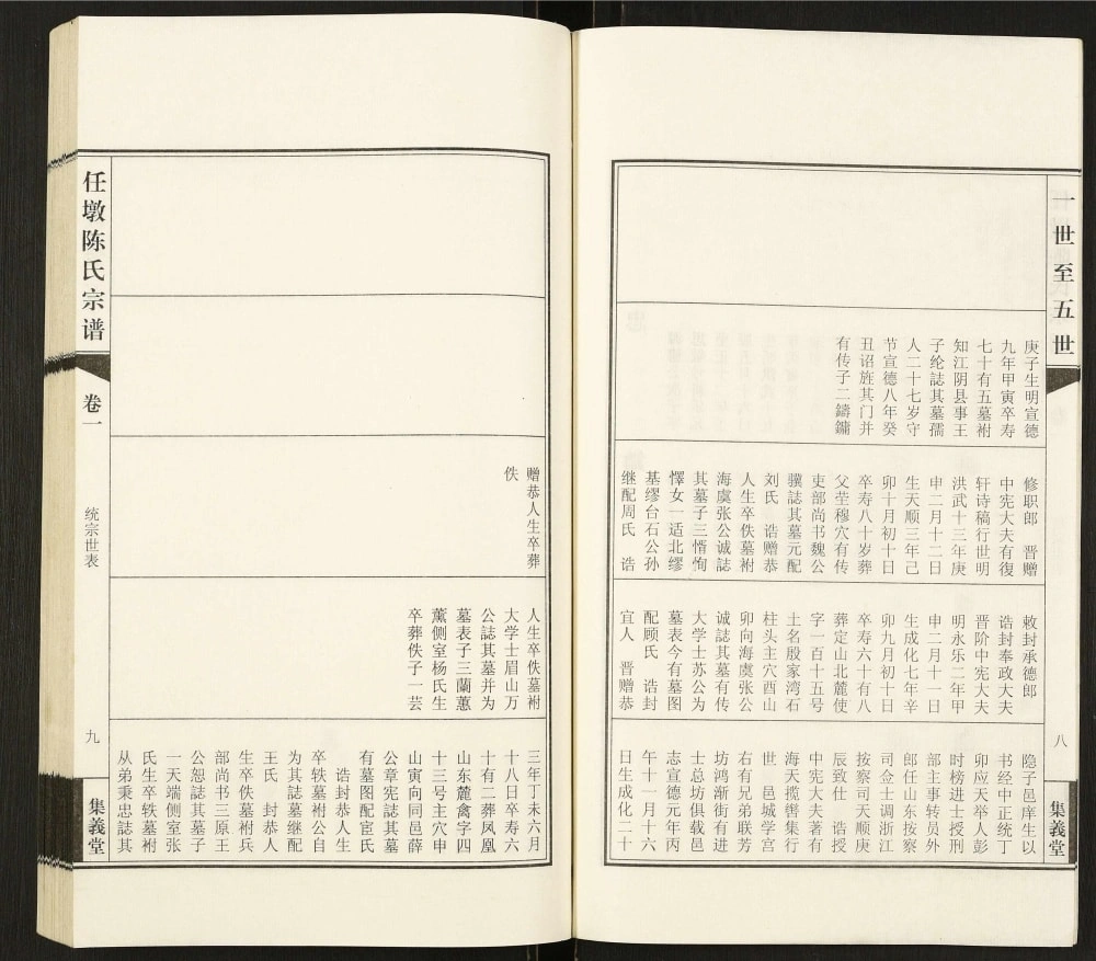 图片[7]-江苏江阴任墩陈氏宗谱（集义堂）电子版PDF下载-中华家谱网
