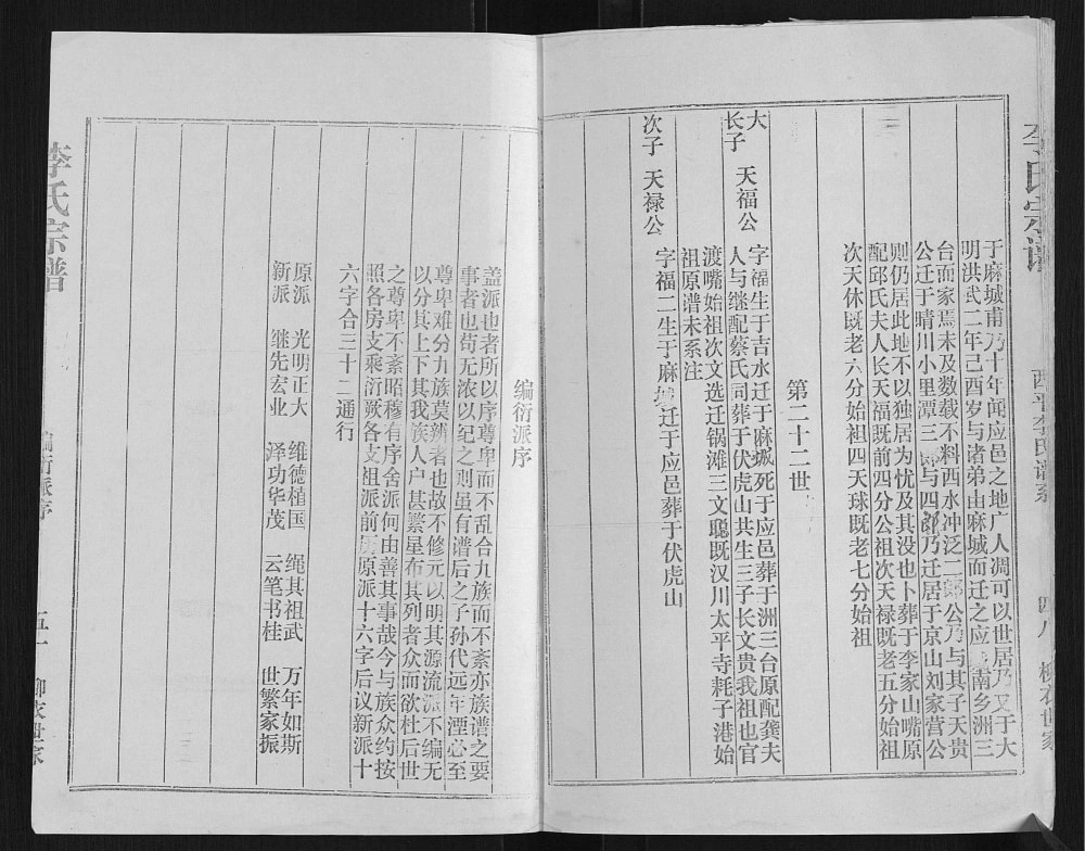 图片[3]-湖北汉川李氏宗谱电子版PDF下载-中华家谱网