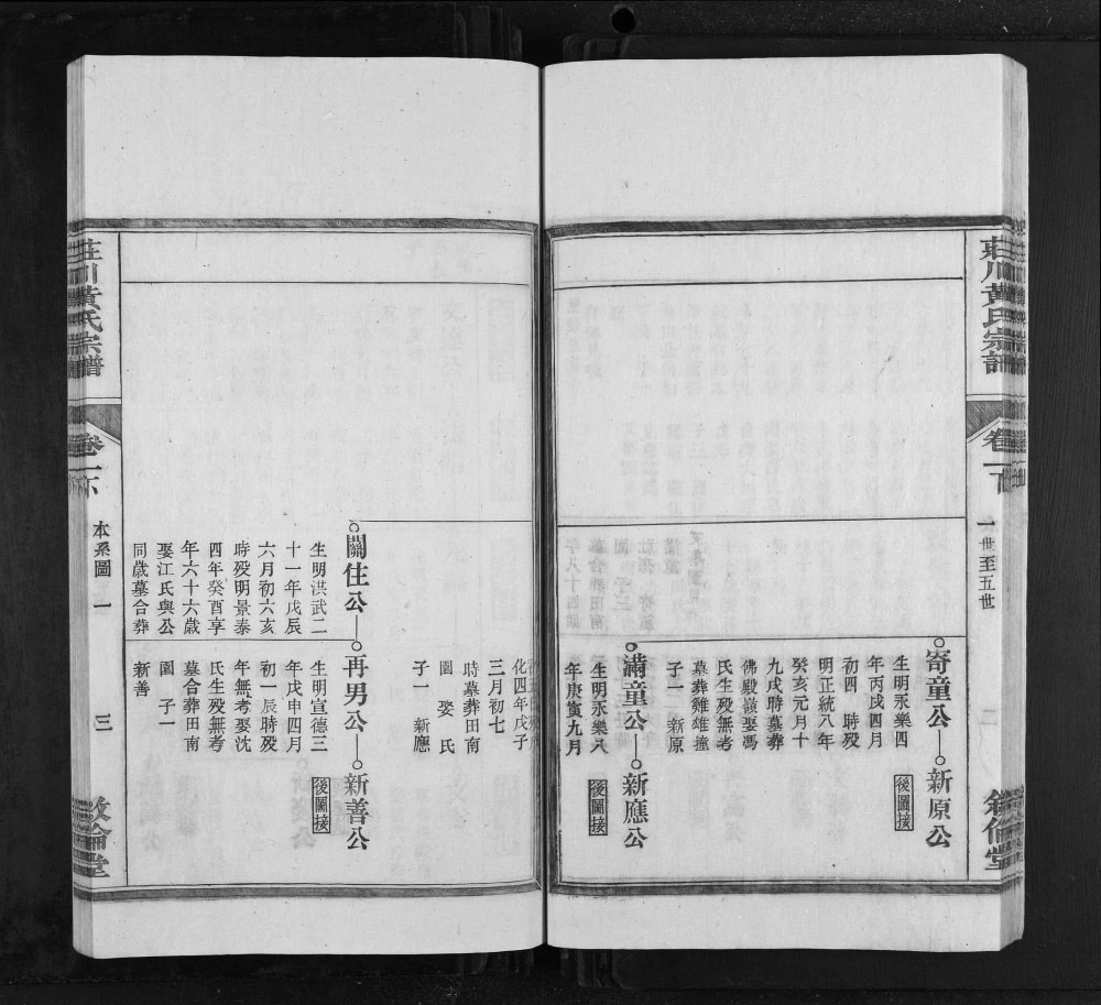图片[8]-安徽宣城绩溪庄川黄氏宗谱（叙伦堂）电子版PDF下载-中华家谱网