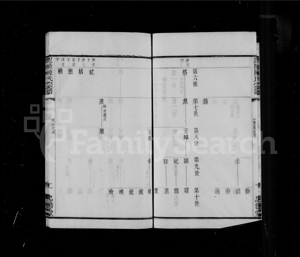 图片[3]-江苏常州毘陵双桂里陈氏宗谱（忠节堂）电子版PDF下载-中华家谱网