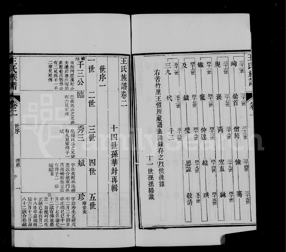 图片[2]-江苏南通海安王氏族谱电子版PDF下载-中华家谱网