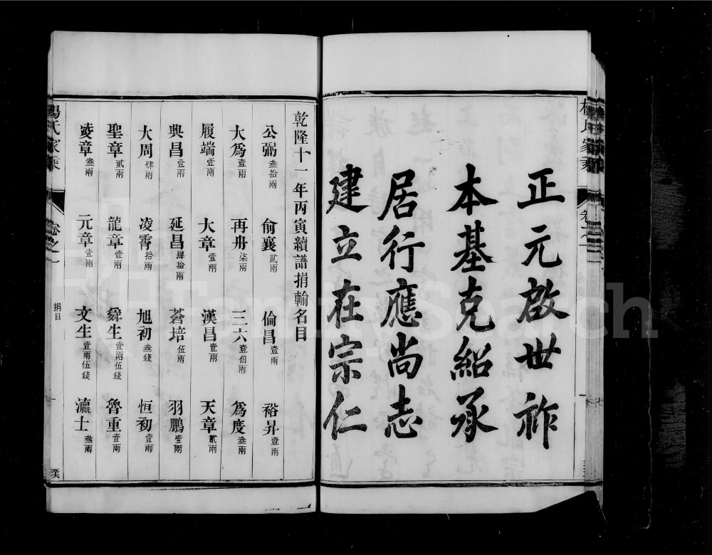 图片[2]-江苏句容仁村杨氏家乘电子版PDF下载-中华家谱网