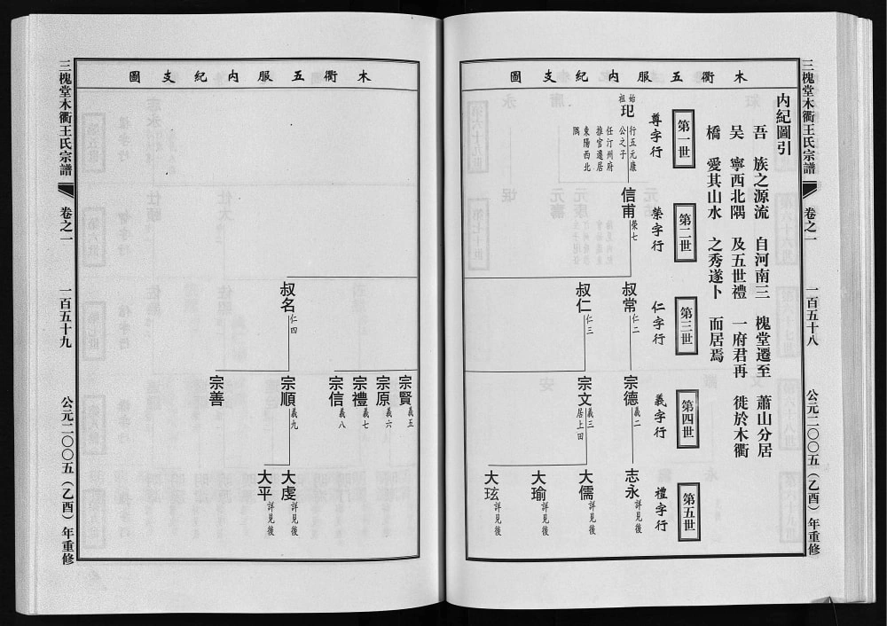 图片[4]-浙江东阳木衢王氏宗谱（三槐堂）电子版PDF下载-中华家谱网
