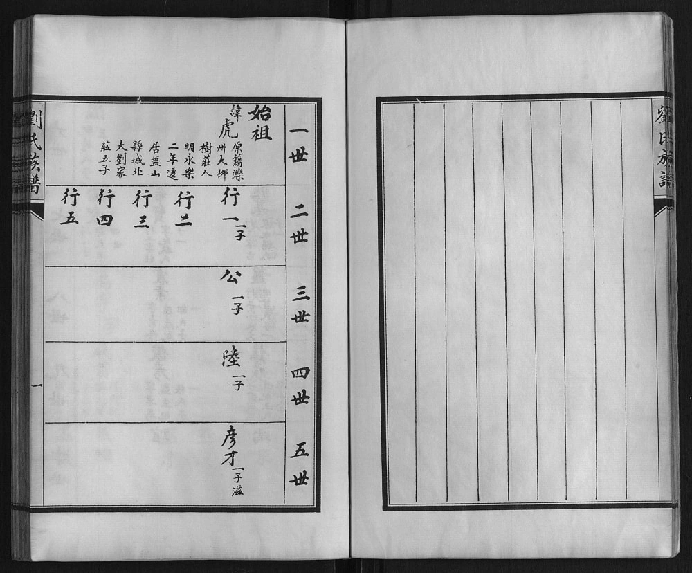 图片[2]-河北沧州盐山县刘氏族谱电子版PDF下载-中华家谱网