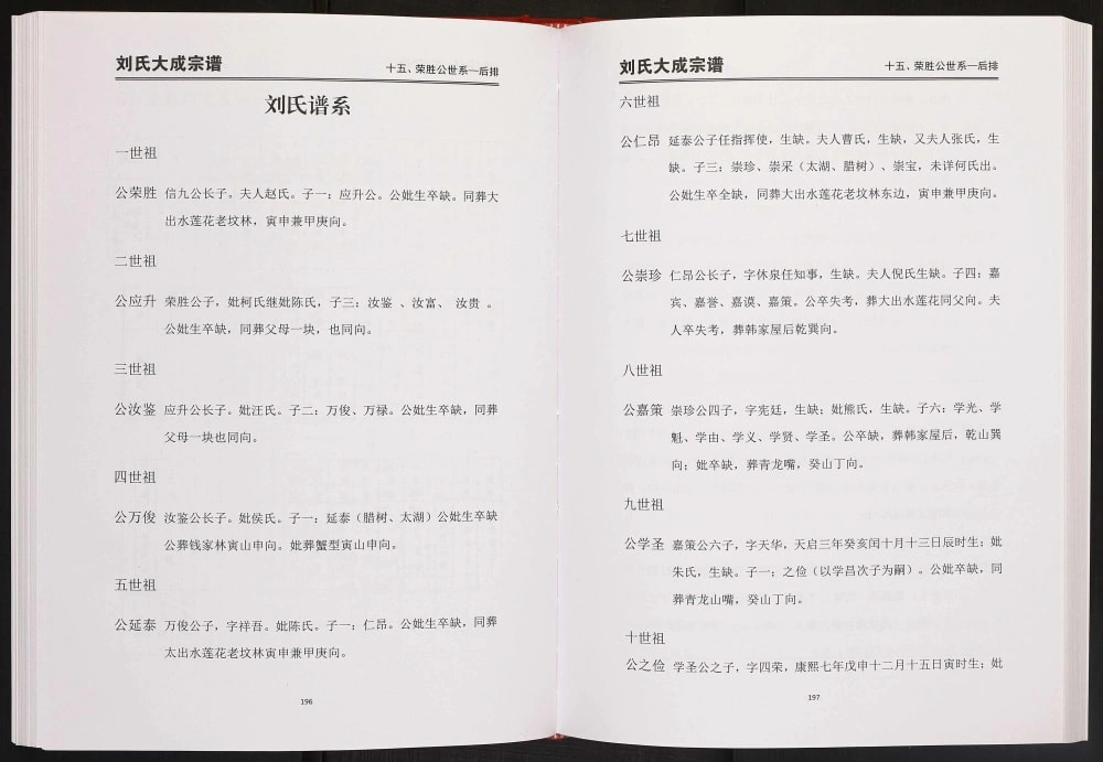 图片[5]-安徽安庆潜山县刘氏大成宗谱电子版PDF下载-中华家谱网