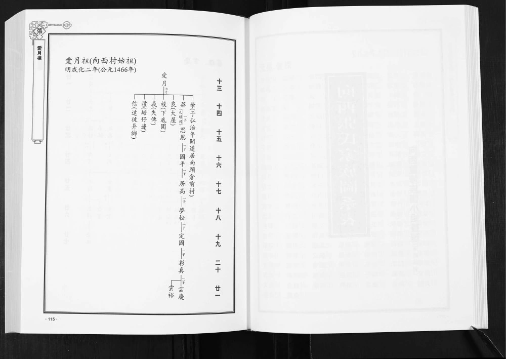 图片[6]-广东深圳向西张氏族谱（清河堂）电子版PDF下载-中华家谱网