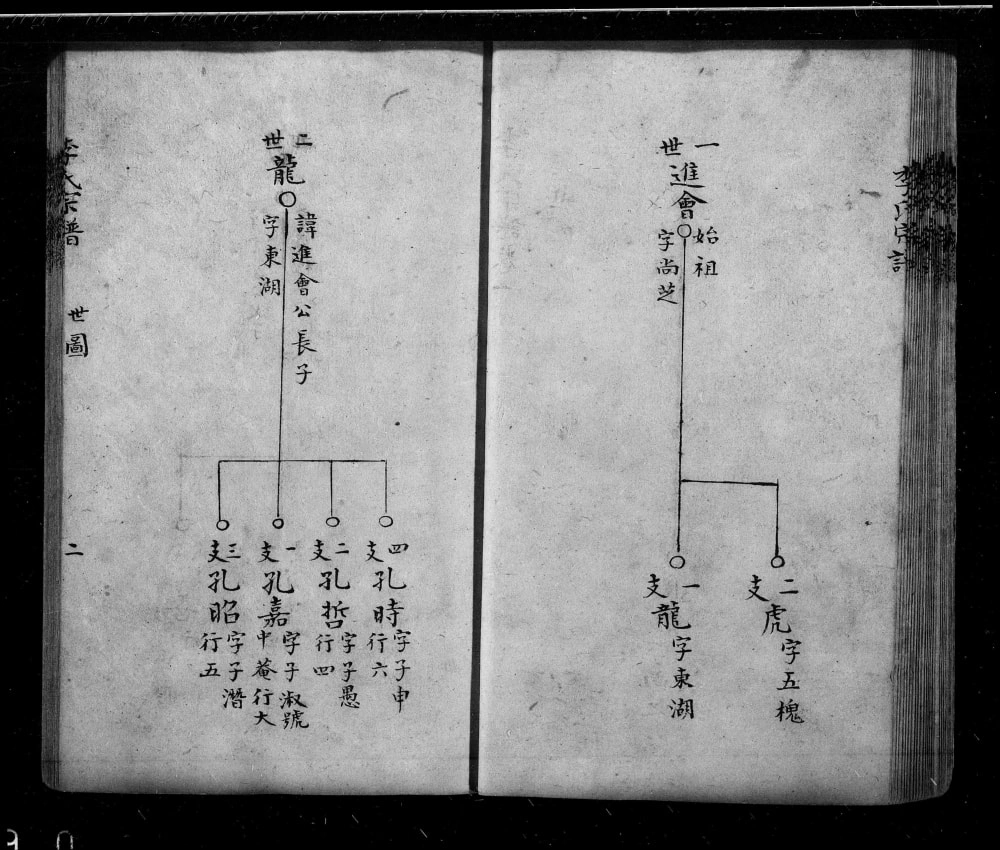 图片[3]-北京李氏宗谱电子版PDF下载-中华家谱网