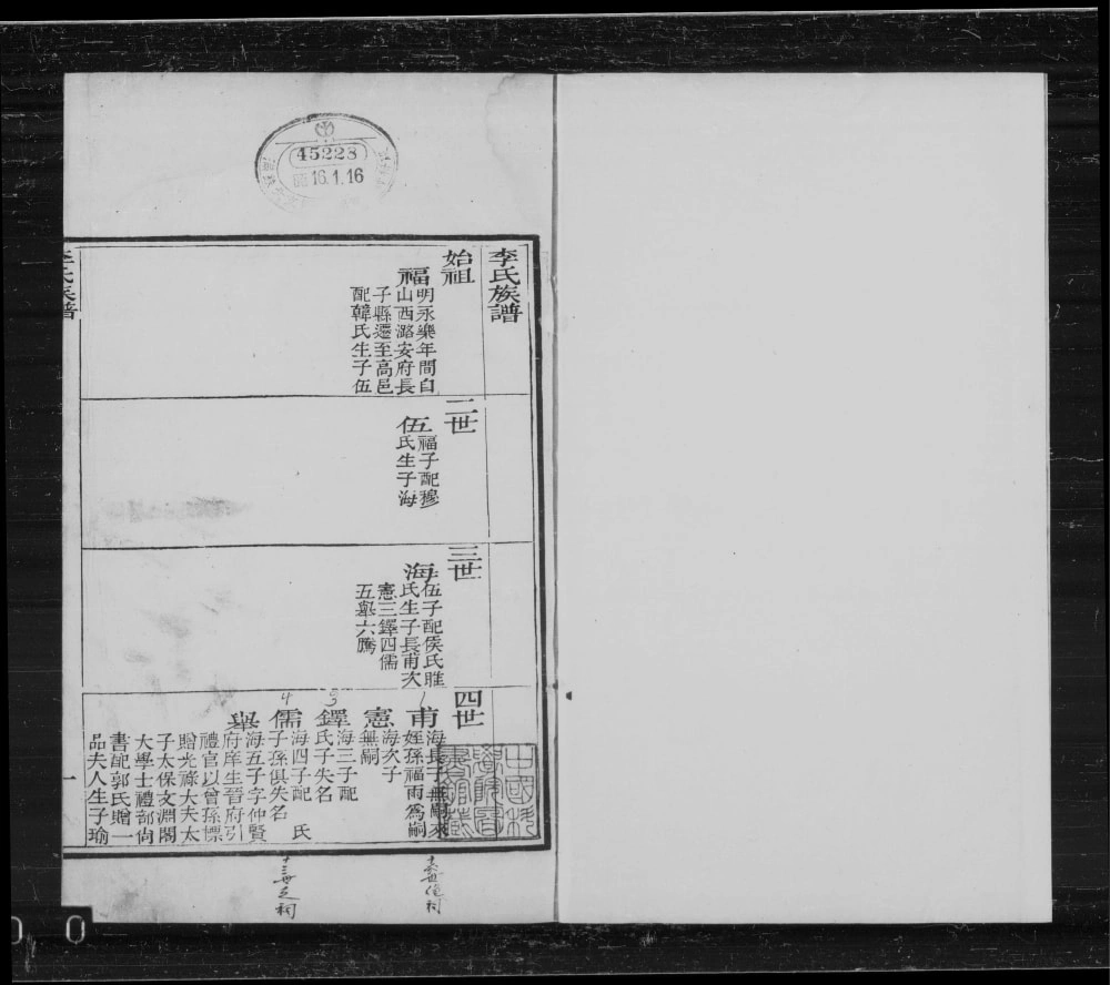 图片[3]-河北石家庄高邑县李氏族谱电子版PDF下载-中华家谱网