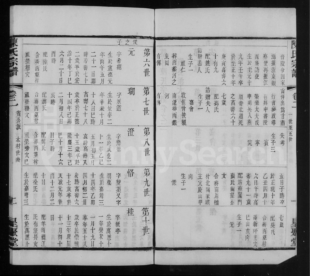 图片[6]-江苏常州篁村陈氏宗谱（星聚堂）电子版PDF下载-中华家谱网