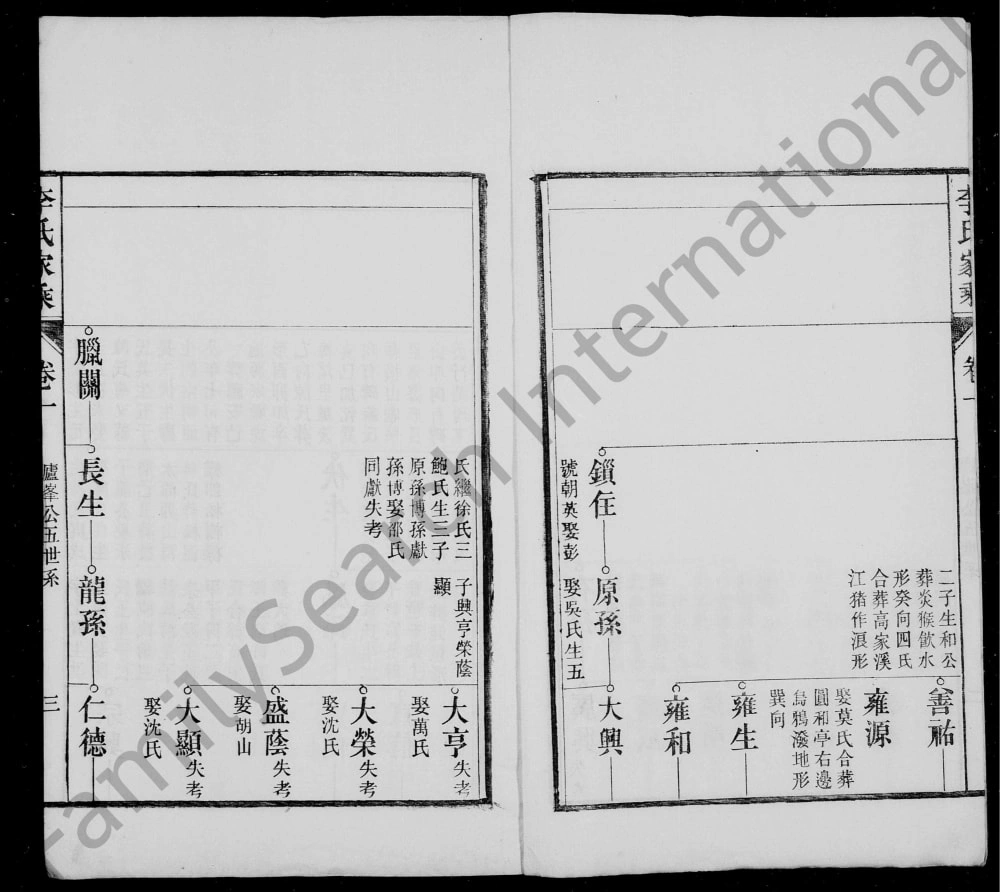 图片[8]-安徽池州石台县义门启田李氏宗谱（叙伦堂）电子版PDF下载-中华家谱网