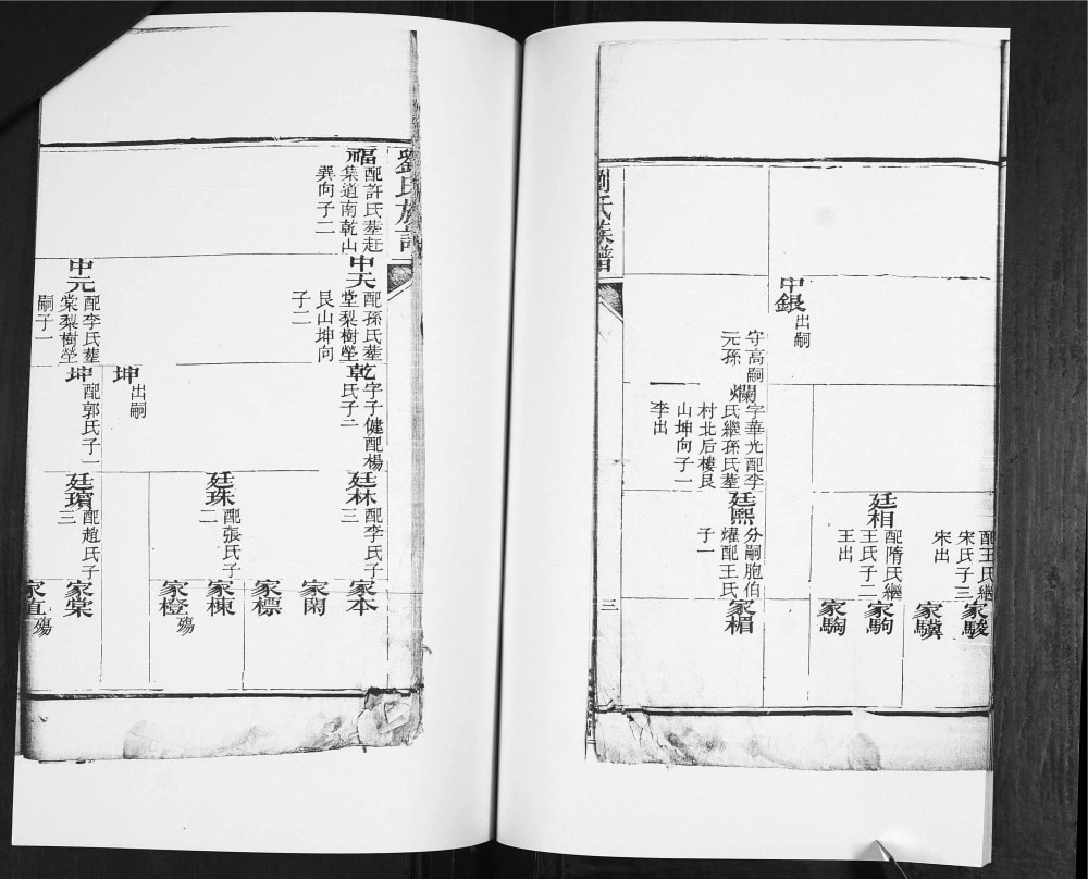 图片[8]-山东青岛即墨小于庄刘氏族谱电子版PDF下载-中华家谱网
