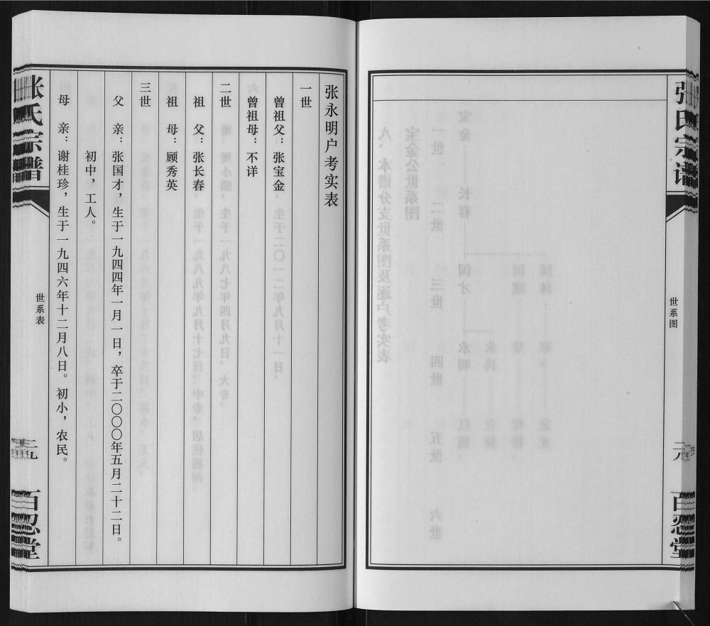 图片[6]-江苏高邮送桥张氏宗谱（百忍堂）电子版PDF下载-中华家谱网