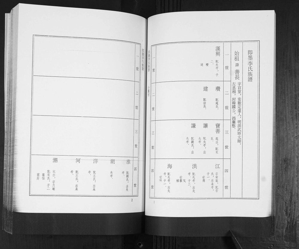 图片[4]-山东青岛即墨小汉村李氏族谱电子版PDF下载-中华家谱网