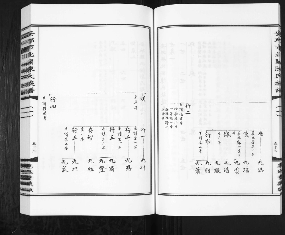 图片[5]-山东安丘市北关陈氏族谱（光远堂）电子版PDF下载-中华家谱网