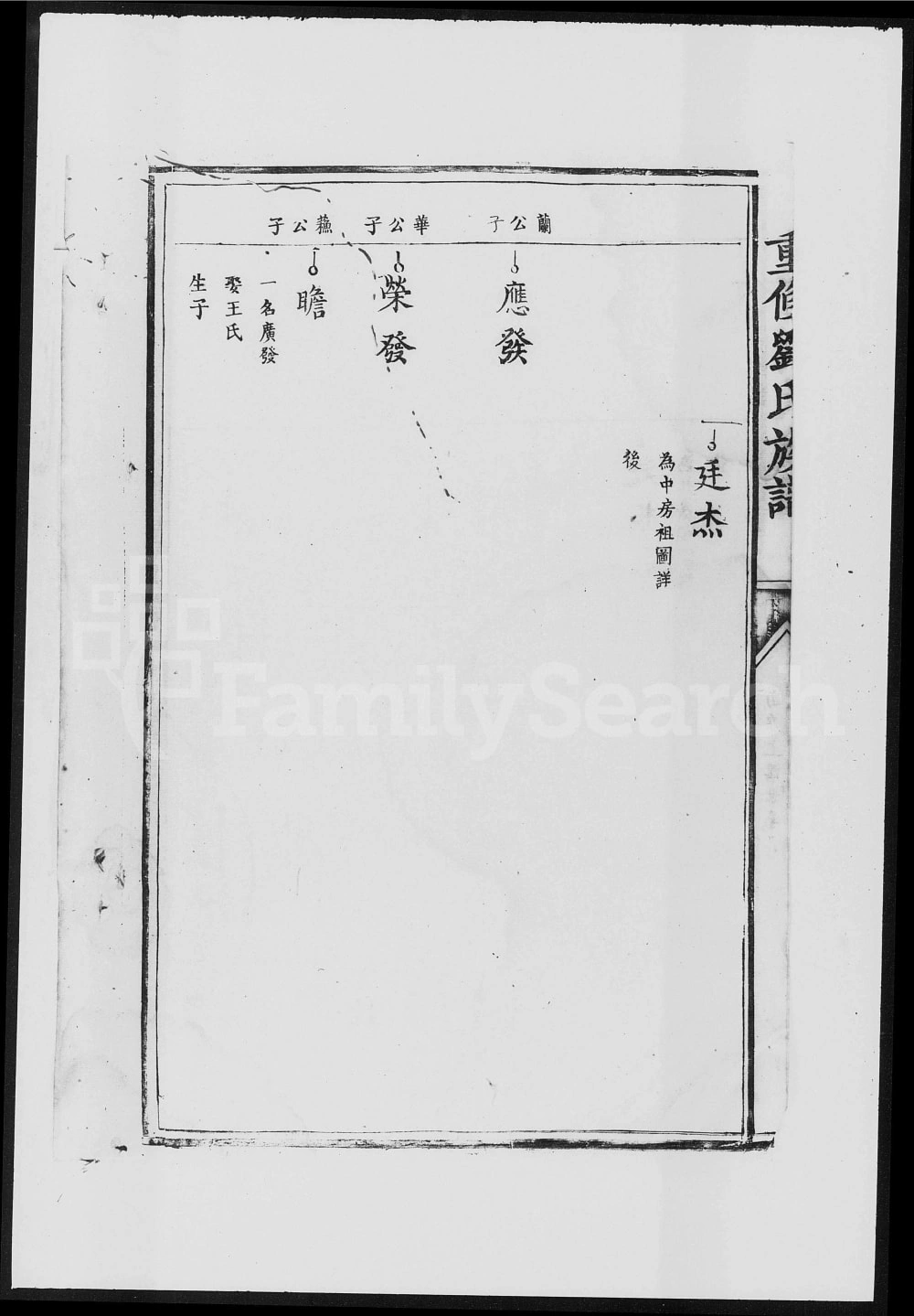 图片[6]-江西吉安安福县重修刘氏族谱电子版PDF下载-中华家谱网