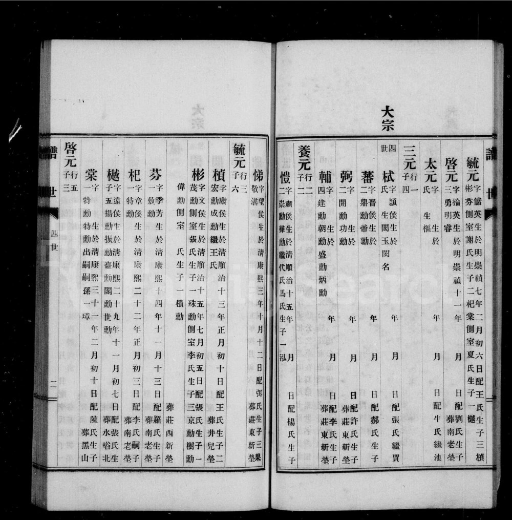 图片[6]-河北唐山古冶区滦县李氏族谱电子版PDF下载-中华家谱网