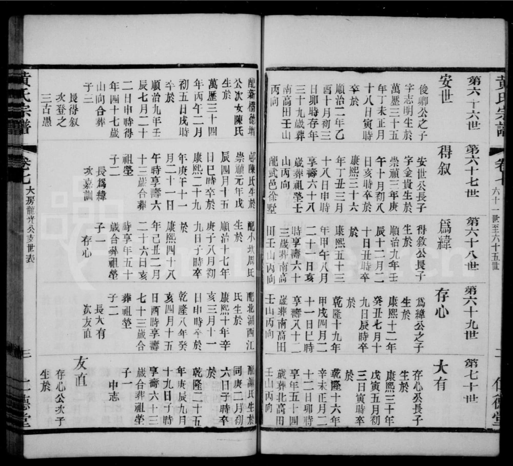 图片[5]-江苏江阴山下前黄黄氏宗谱（仁德堂）电子版PDF下载-中华家谱网