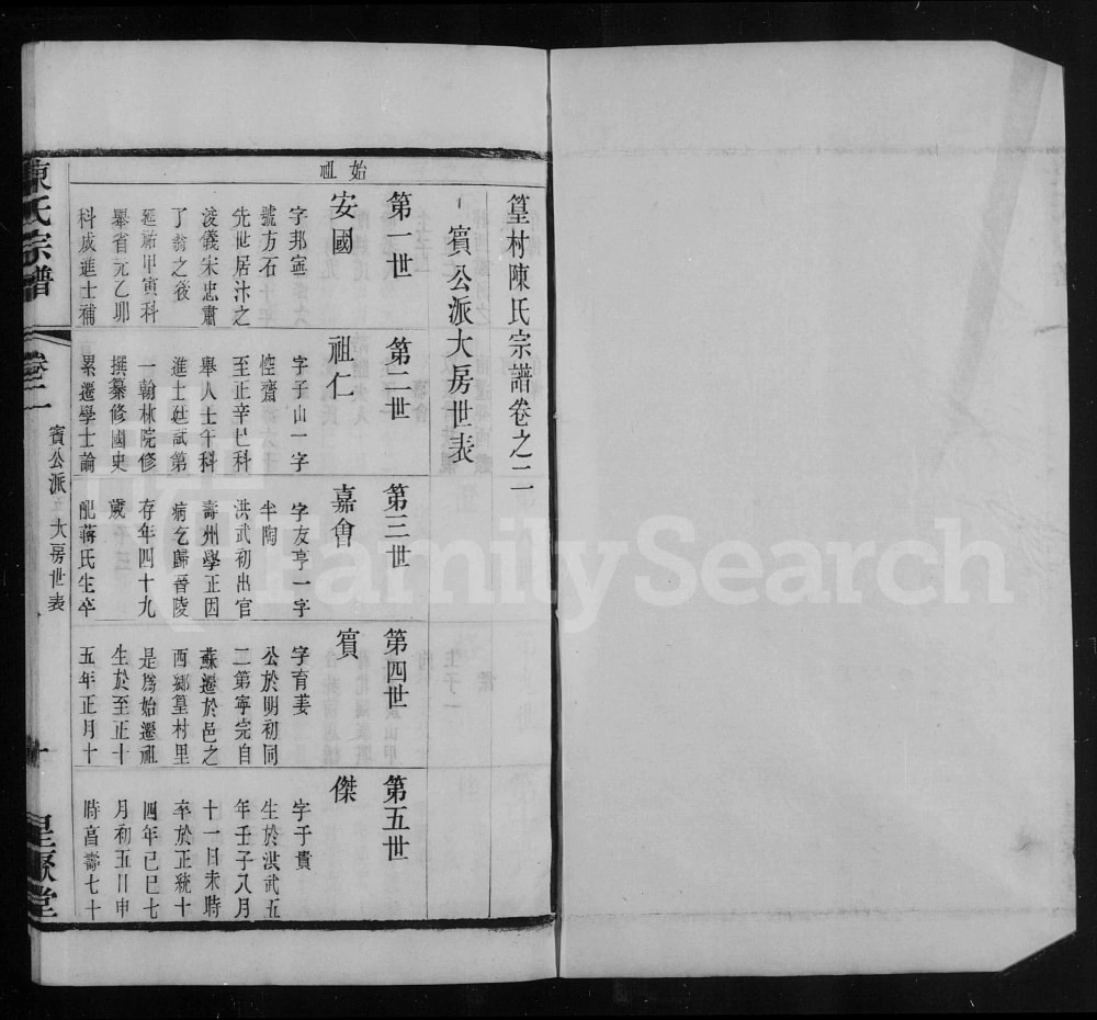图片[5]-江苏常州篁村陈氏宗谱（星聚堂）电子版PDF下载-中华家谱网
