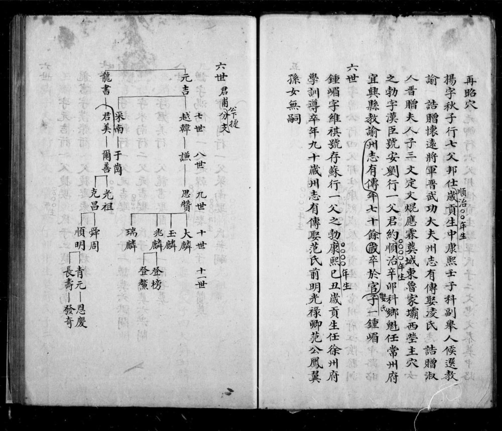 图片[8]-江苏南通崇川刘氏宗谱电子版PDF下载-中华家谱网