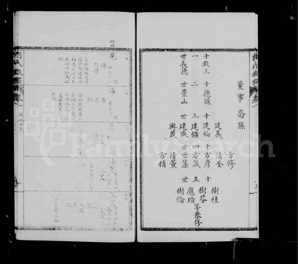 图片[3]-山东临沂沂水县刘氏族谱电子版PDF下载-中华家谱网