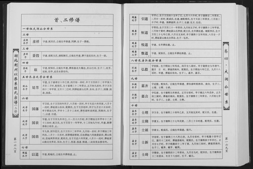 图片[7]-湖北荆州以恭系陈氏宗谱电子版PDF下载-中华家谱网