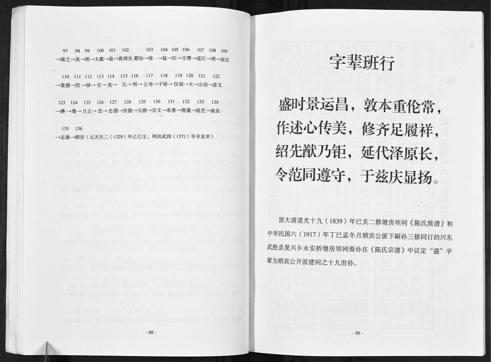 图片[8]-四川广安武胜县金牛镇陈氏宗谱电子版PDF下载-中华家谱网