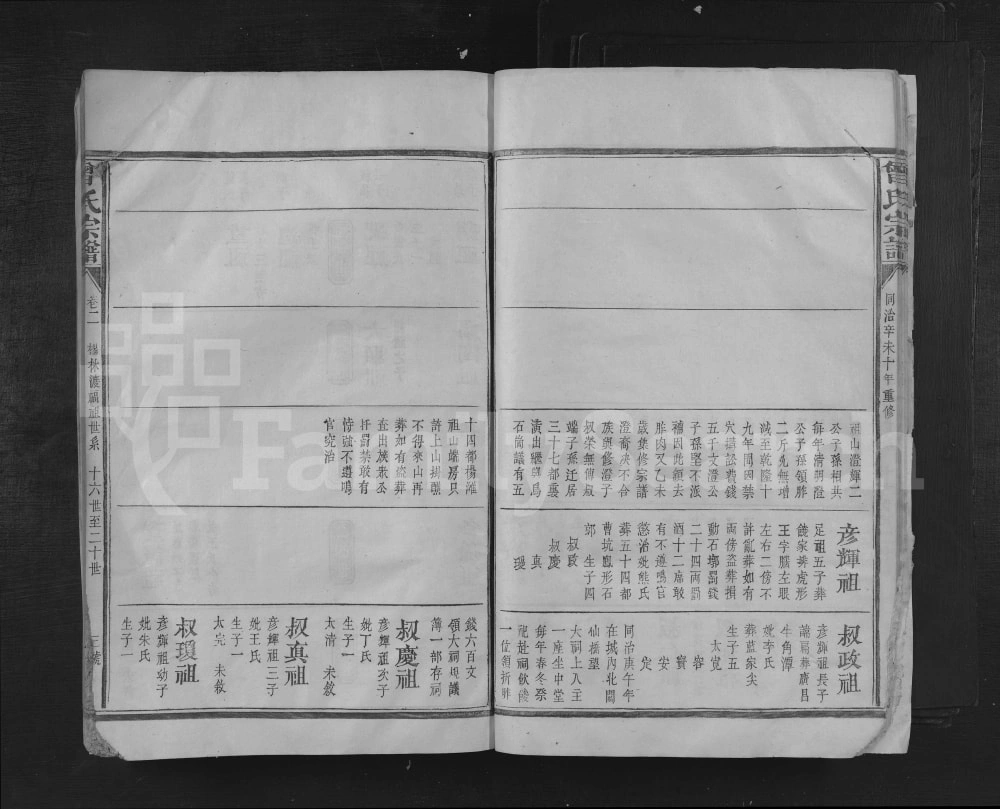 图片[7]-江西抚州南丰杨林渡曾氏宗谱电子版PDF下载-中华家谱网