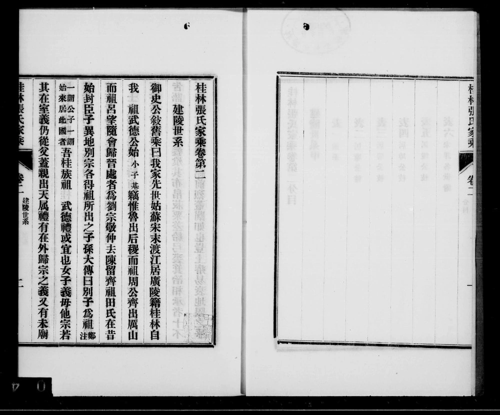 图片[2]-广西桂林张氏家乘电子版PDF下载-中华家谱网