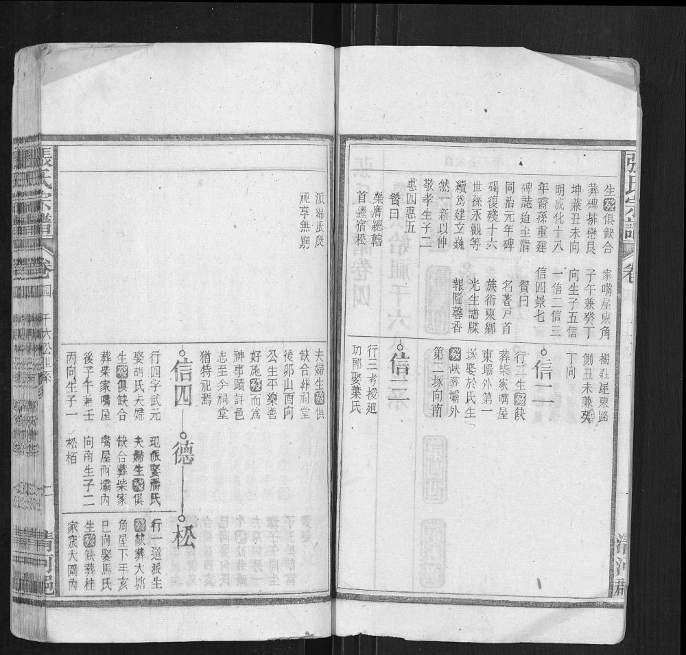 图片[7]-安徽安庆宿松张氏宗谱电子版PDF下载-中华家谱网