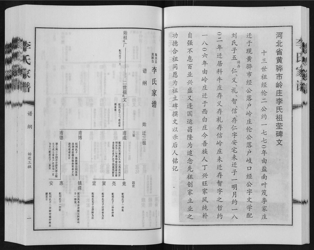 图片[4]-河北海兴黄骅李氏家谱电子版PDF下载-中华家谱网