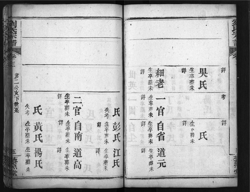图片[8]-湖北麻城唐殿刘氏宗谱（藜照堂）电子版PDF下载-中华家谱网