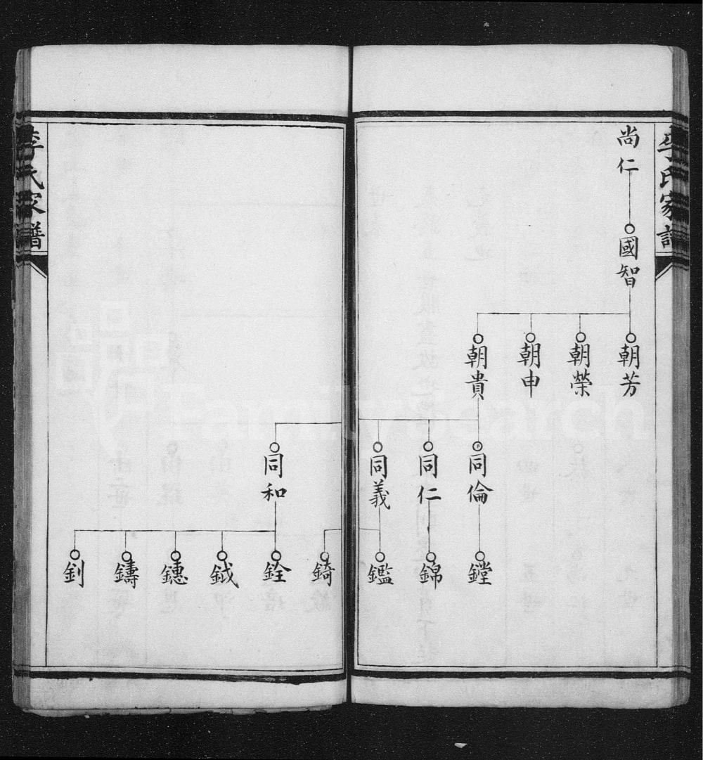 图片[4]-天津李氏家谱电子版PDF下载-中华家谱网