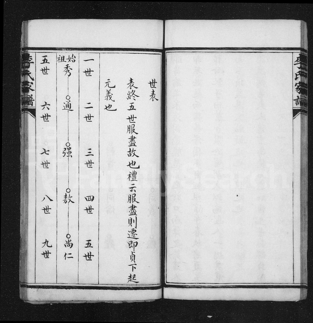 图片[3]-天津李氏家谱电子版PDF下载-中华家谱网