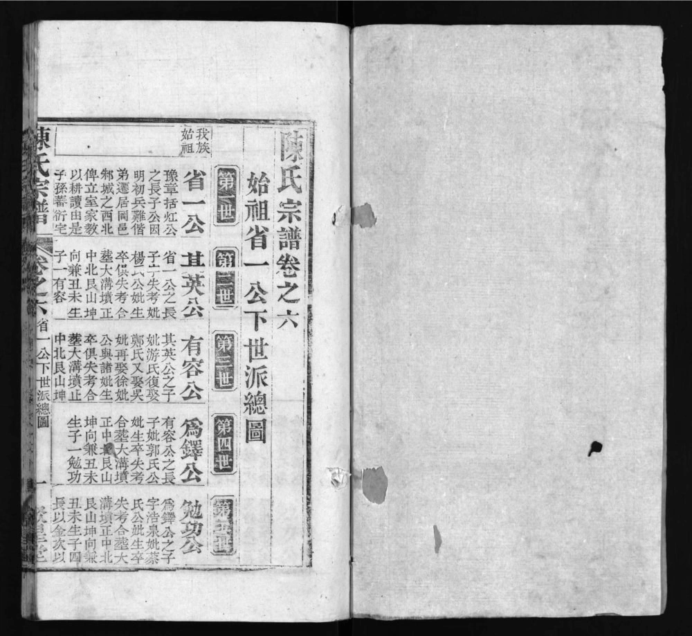 图片[5]-湖北武汉新洲义门陈氏宗谱（聚星堂）电子版PDF下载-中华家谱网