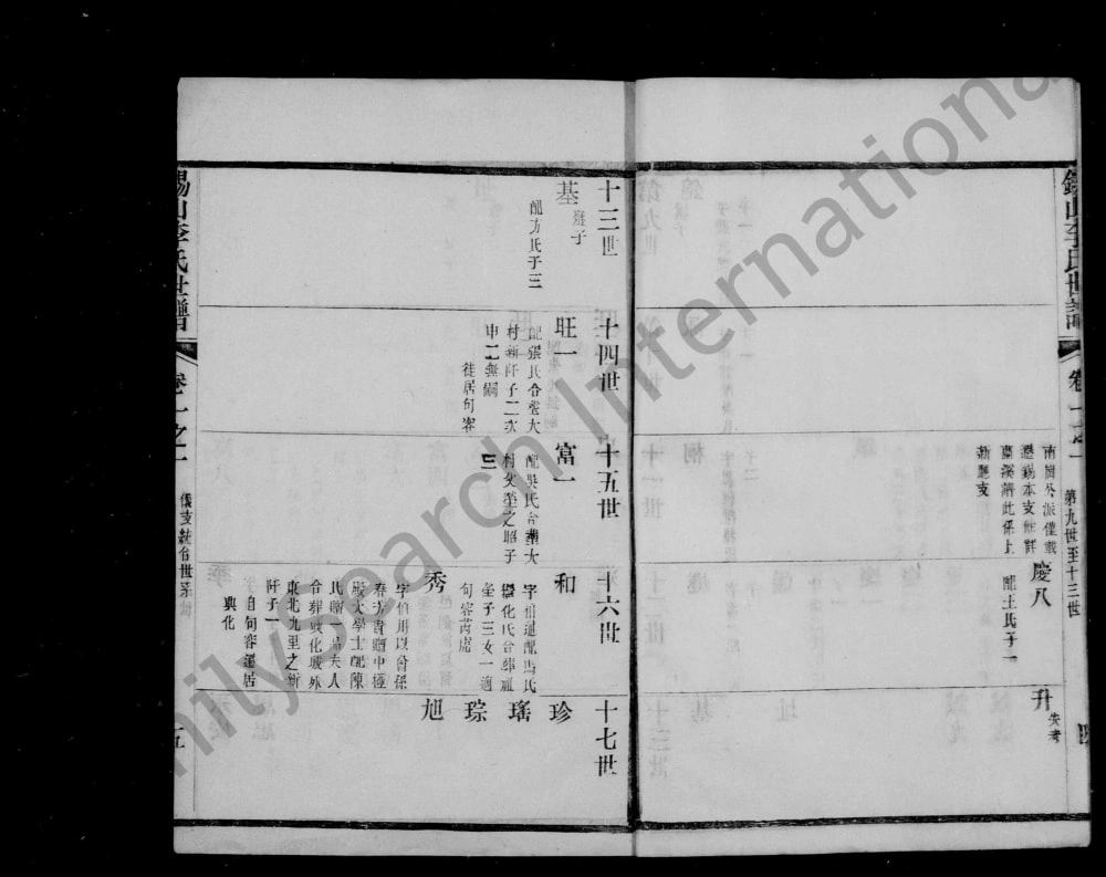 图片[8]-江苏无锡锡山李氏世谱（雍穆堂）电子版PDF下载-中华家谱网