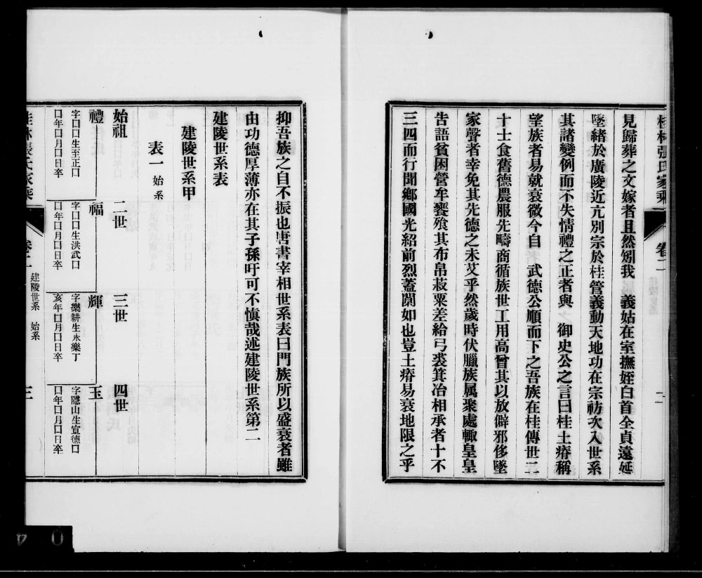图片[3]-广西桂林张氏家乘电子版PDF下载-中华家谱网