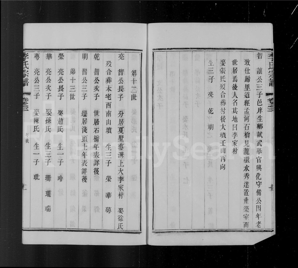 图片[7]-江苏常州石桥李氏重修宗谱（陇西堂）电子版PDF下载-中华家谱网