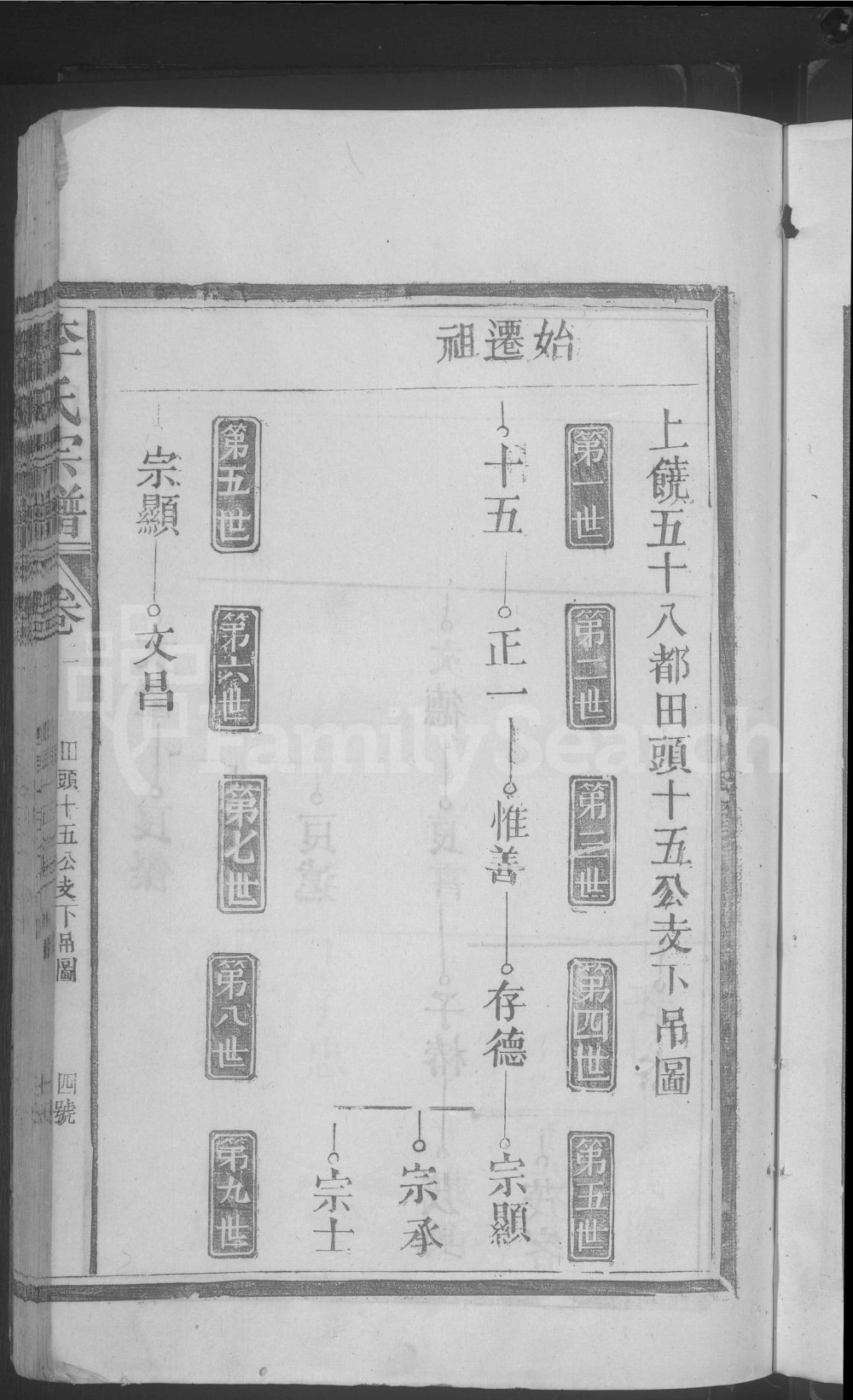 图片[5]-江西上饶李氏宗谱电子版PDF下载-中华家谱网