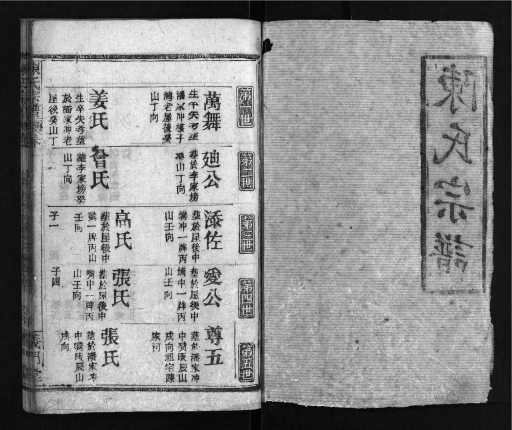 图片[6]-湖北孝感陈氏宗谱（义门堂）电子版PDF下载-中华家谱网