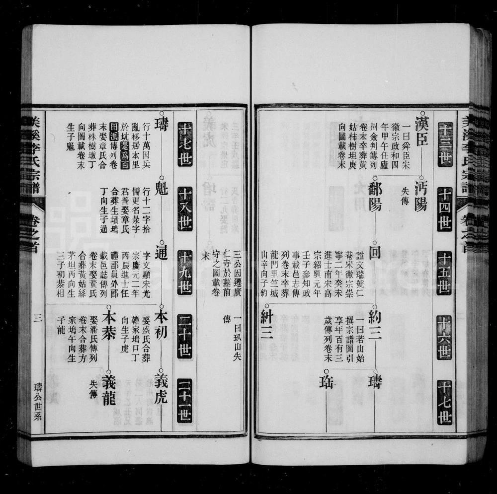 图片[5]-安徽黄山义门美溪李氏家乘（尚德堂）电子版PDF下载-中华家谱网