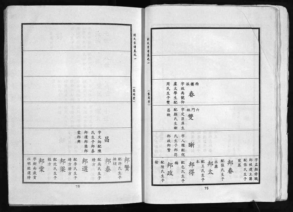 图片[6]-江苏淮安淮阴区刘氏宗谱（黎阁堂）电子版PDF下载-中华家谱网